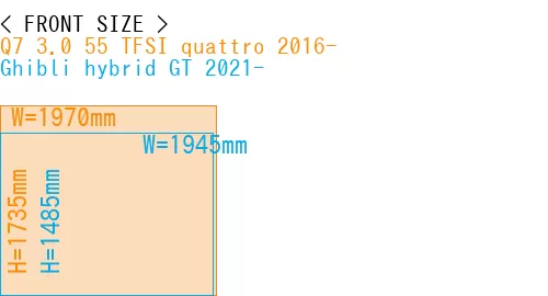 #Q7 3.0 55 TFSI quattro 2016- + Ghibli hybrid GT 2021-